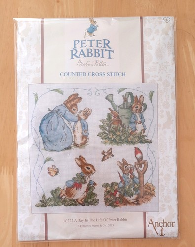 Beatrix potter day the - beatrix, in